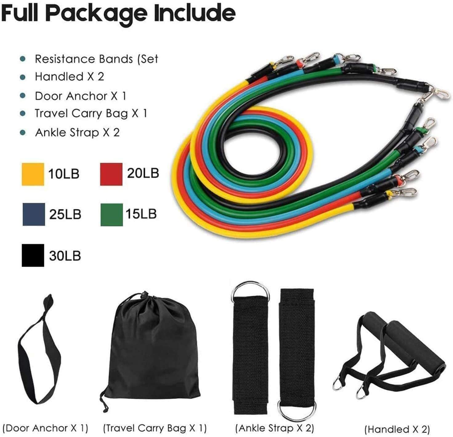 Resistancebandset met deuranke - Pilates Yoga Kit recensie en prijs