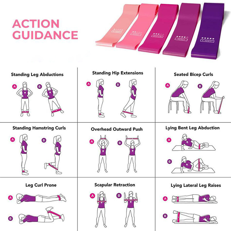Sport Yoga Weerstand Loop Band - Pilates Yoga Resistance Ring recensie en prijs